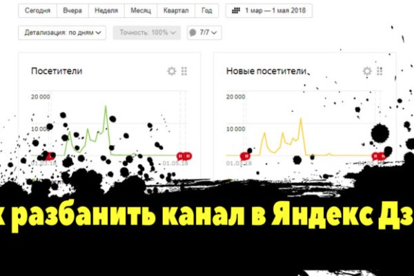 Аккаунты кракен