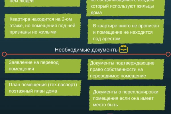 Войти в кракен вход магазин
