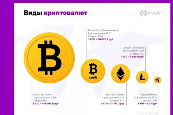 Почему не могу зайти на кракен