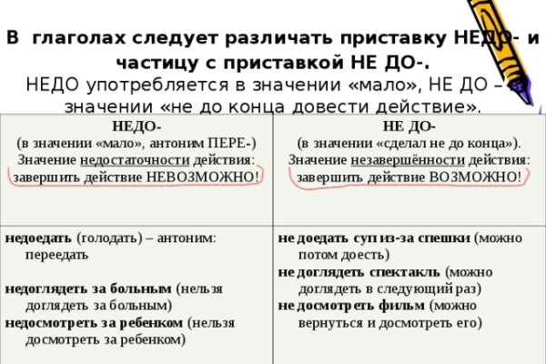 Кракен сайт 16